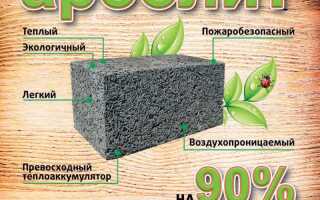 Штукатурка арболита (20 фото): как правильно штукатурить стены из арболитовых блоков внутри и снаружи, пошаговая технология