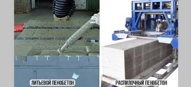 Штукатурка пеноблока снаружи: 5 лучших, чем штукатурить пеноблоки, фасадная штукатурка