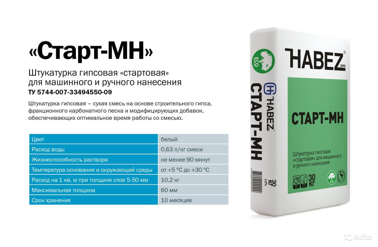 расход штукатурки Старт МН