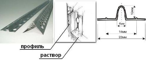profil_dlya_shtukaturki_sten_01