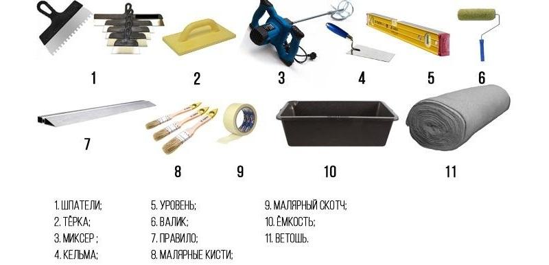 Базовый комплект материалов для штукатурки пеноблоков