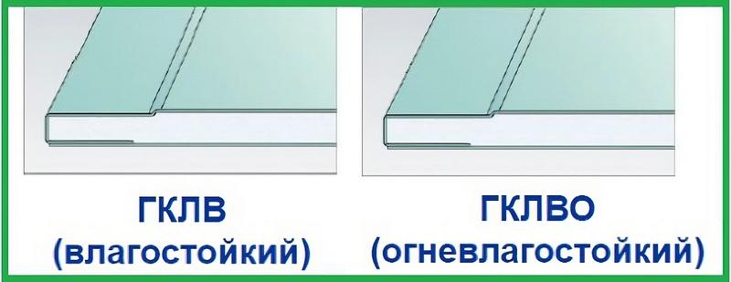 Марки гипсокартона, которые специалисты рекомендуют использовать для монтажа в ванной комнате 