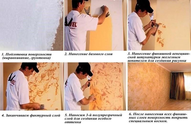 Этапы нанесения версальской штукатурки