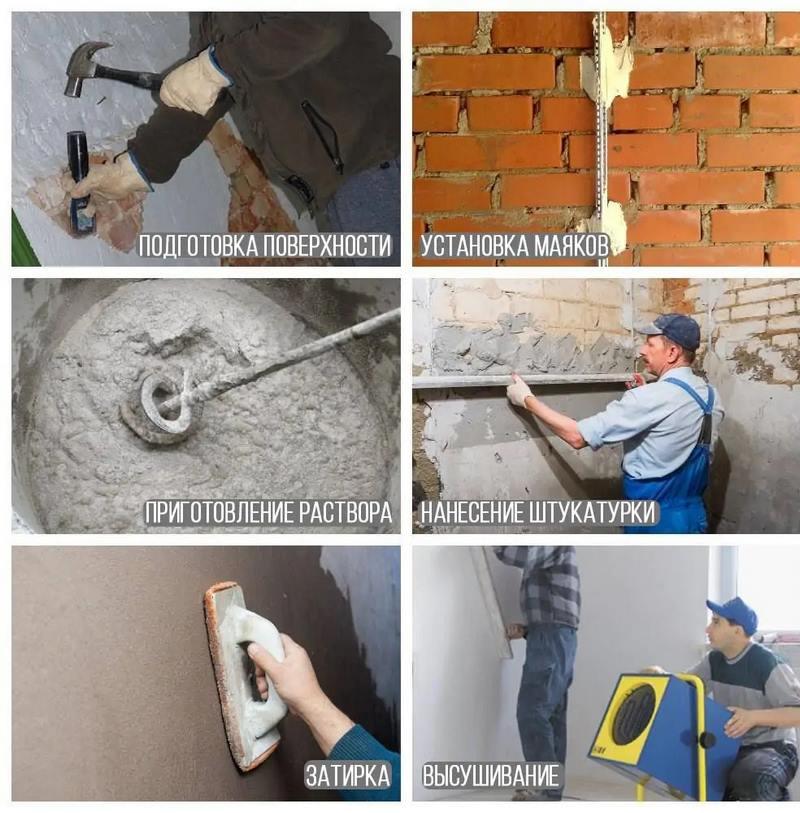 Этапы выполнения штукатурных работ