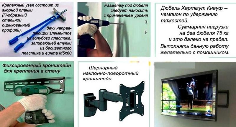 Крепление габаритного телевизора к стене производится дюбелями Кнауф-Хартмуд