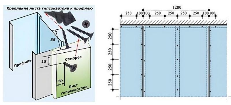 Крепление гипсокартонны листов к каркасу производят саморезами
