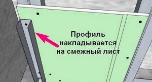 Листы ГКЛ крепят таким образом, чтобы не обрезанный край приходился на угол