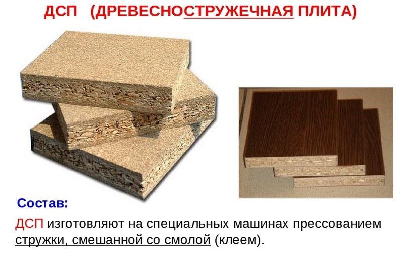 Материал изготовлен из прессованной древесной стружки и клеящих смол