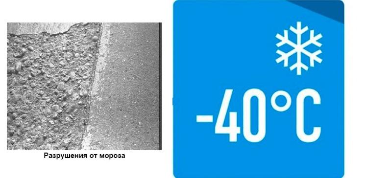 Мороз - основной фактор разрушения поверхности в результате гидравлического давления воды в бетоне