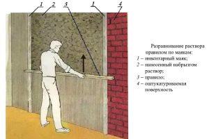 Нанесение штукатурки правилом