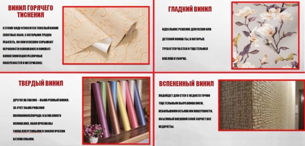 Основные виды виниловых обоев