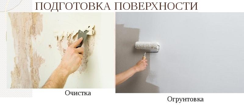 Подготовка стен к шпаклеванию