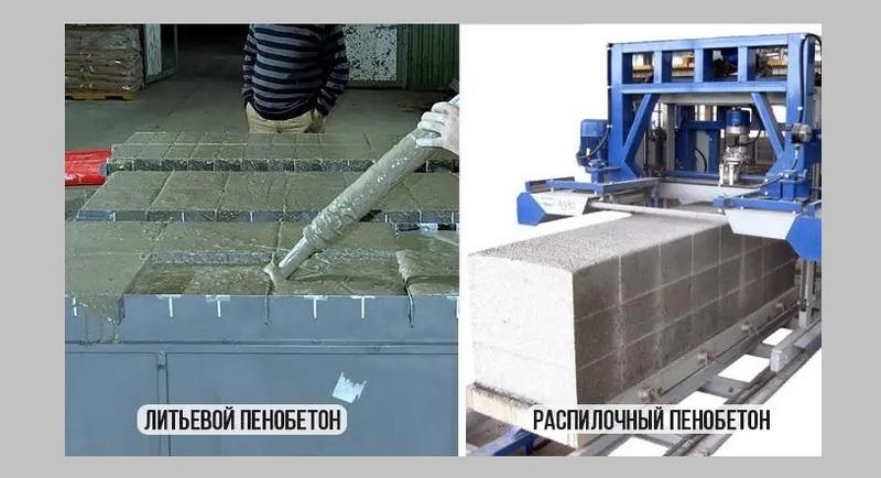 Способы производства пенобетонных блоков
