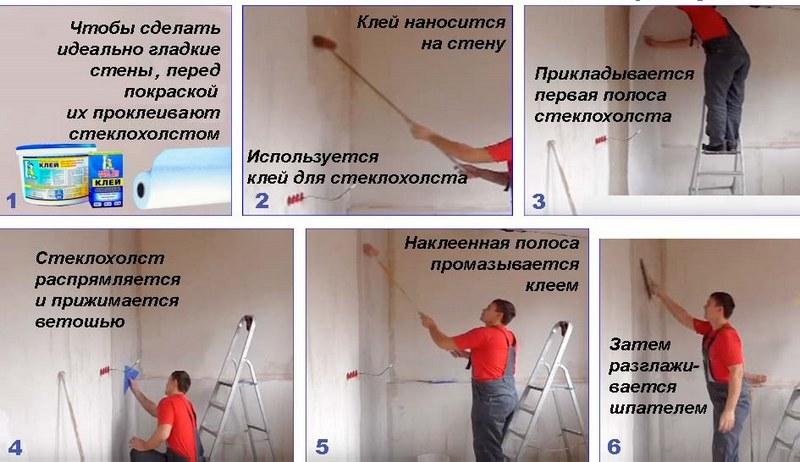 Технология наклеивания стеклохолста на стены под покраску