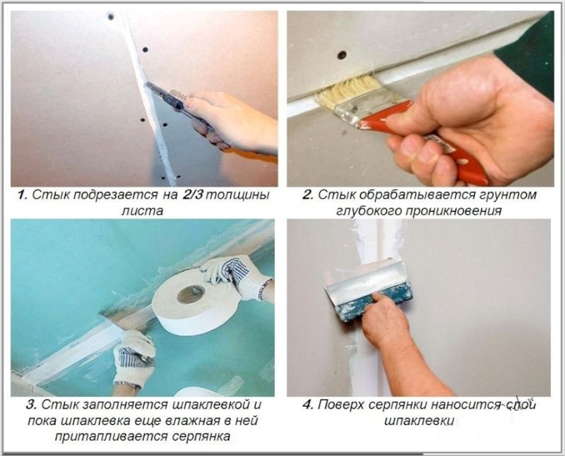 Технология заделки стыков в гипсокартонных листах