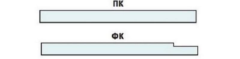 Виды кромок акустического ГКЛ