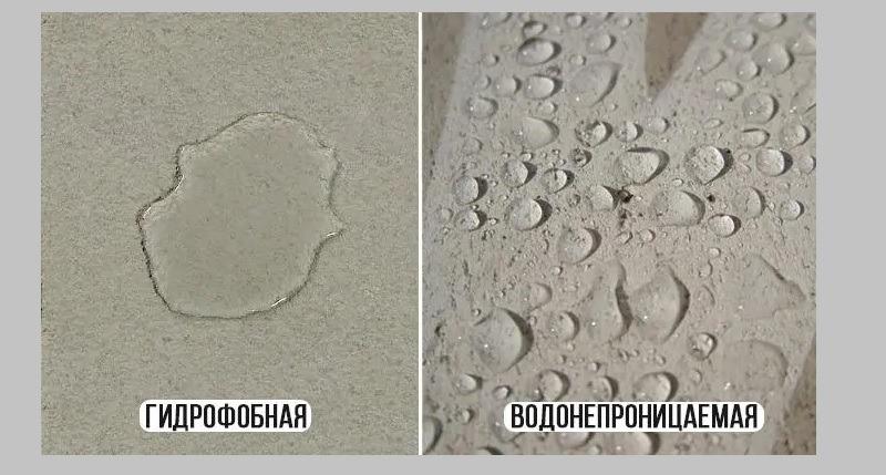 Виды водонепроницаемых штукатурок для обработки бассейна
