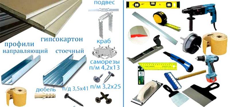 Инструменты и материалы, необходимые для обшивки балкона
