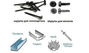 Крепежные элементы должны иметь антикоррозийное покрытие