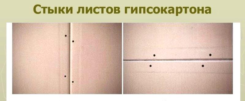 Вертикальные и горизонтальные стыки гипсокартона